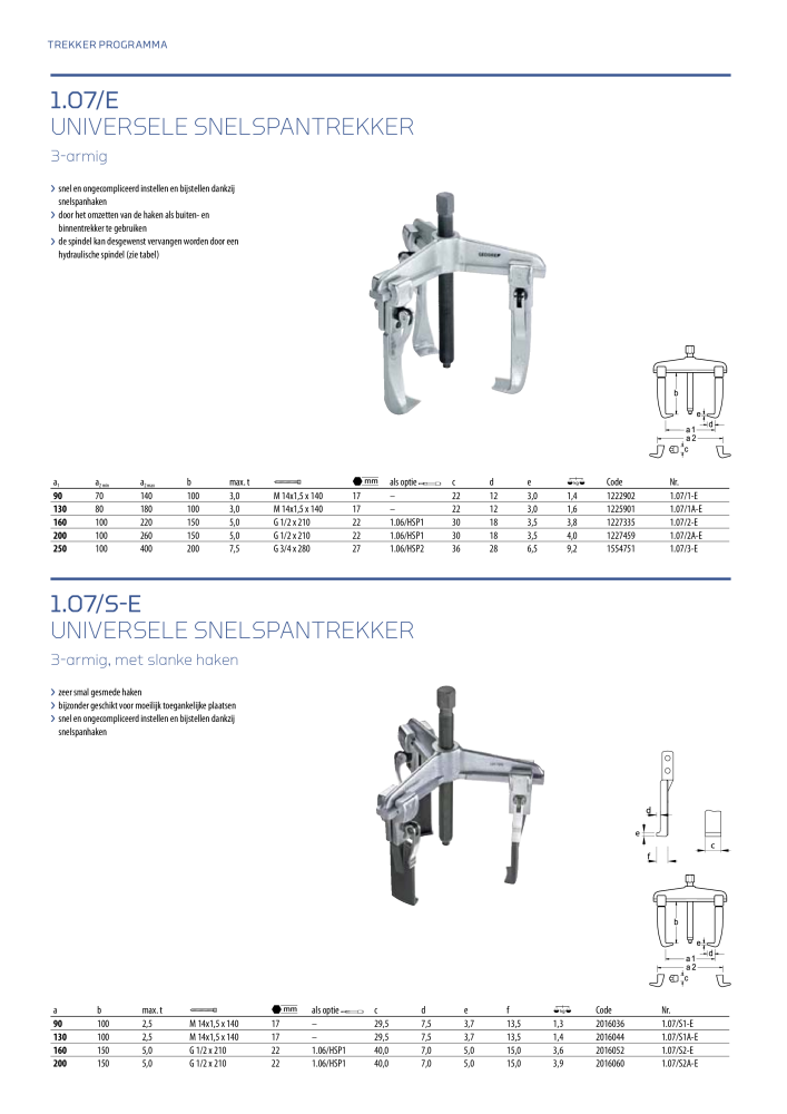 GEDORE Algemene catalogus Nº: 2110 - Página 444