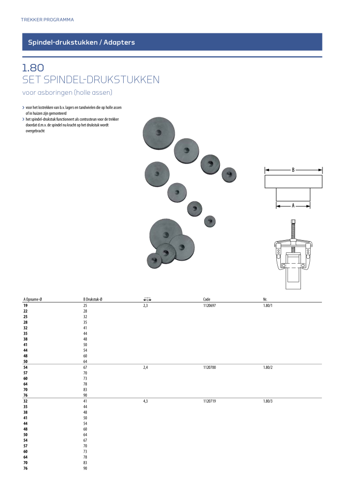 GEDORE Algemene catalogus NO.: 2110 - Page 454