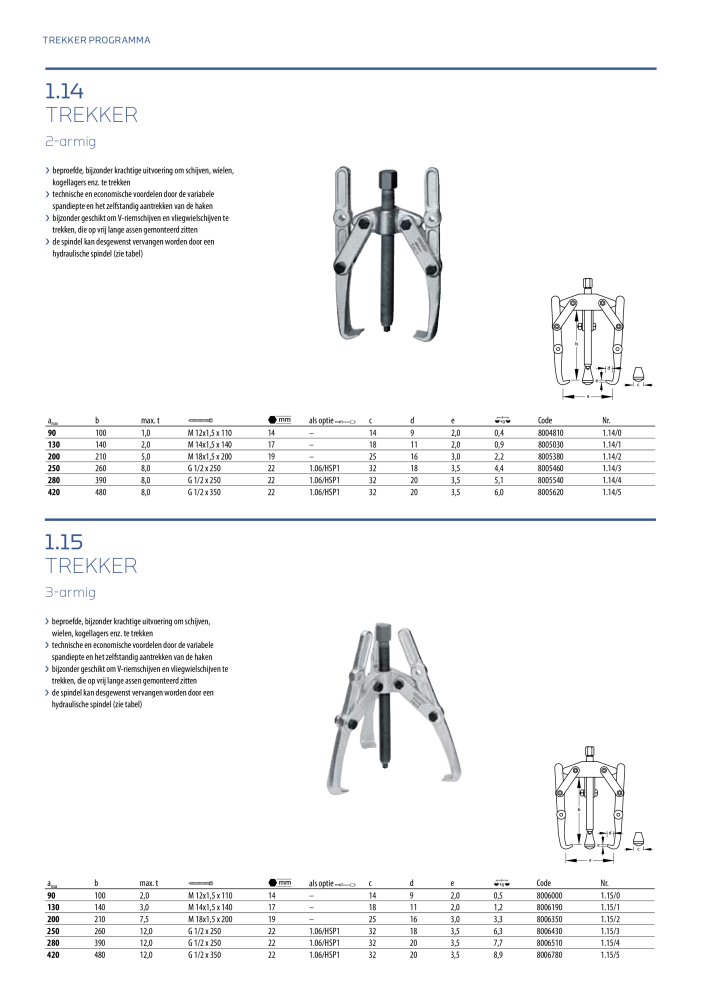 GEDORE Algemene catalogus Nº: 2110 - Página 460