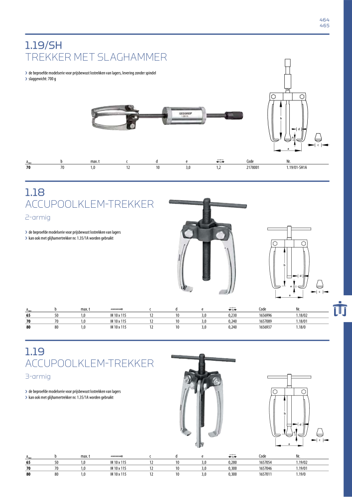 GEDORE Algemene catalogus NR.: 2110 - Pagina 465