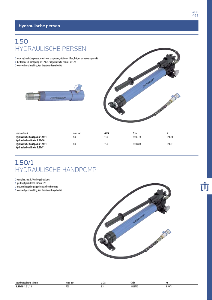 GEDORE Algemene catalogus Nº: 2110 - Página 469