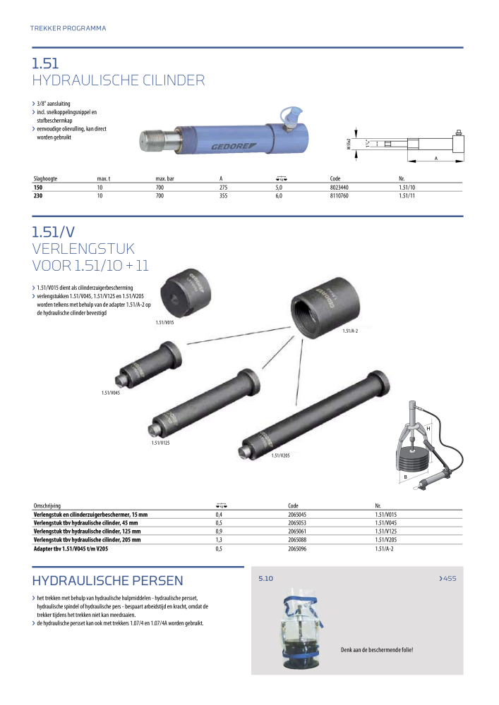 GEDORE Algemene catalogus NO.: 2110 - Page 470