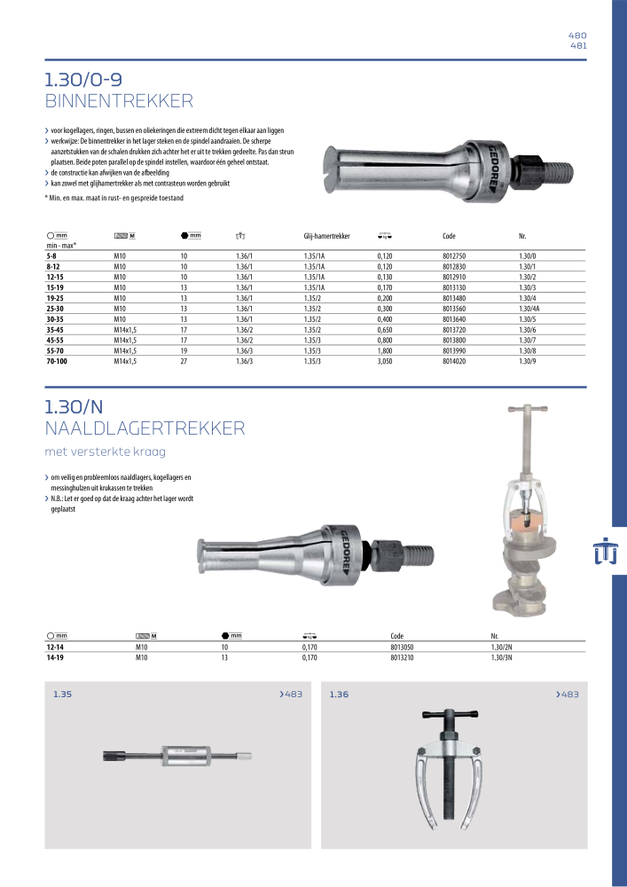 GEDORE Algemene catalogus NR.: 2110 - Seite 481