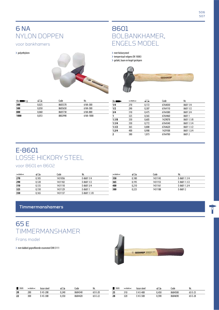 GEDORE Algemene catalogus NR.: 2110 - Pagina 507