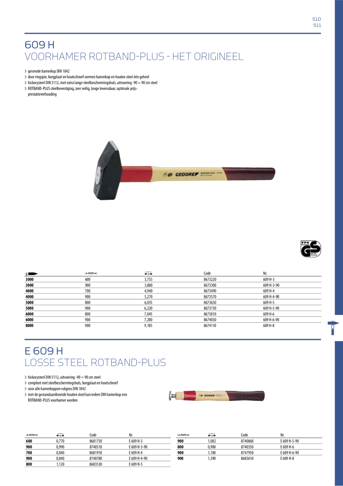 GEDORE Algemene catalogus NR.: 2110 - Pagina 511