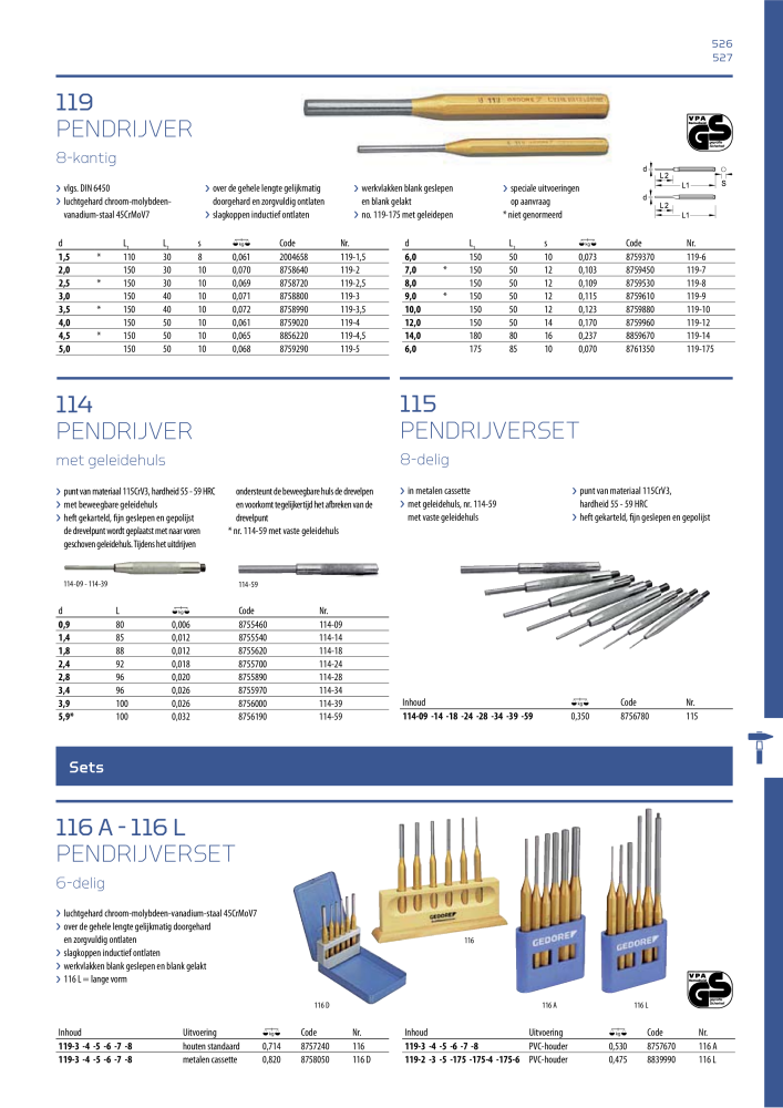 GEDORE Algemene catalogus NR.: 2110 - Pagina 527