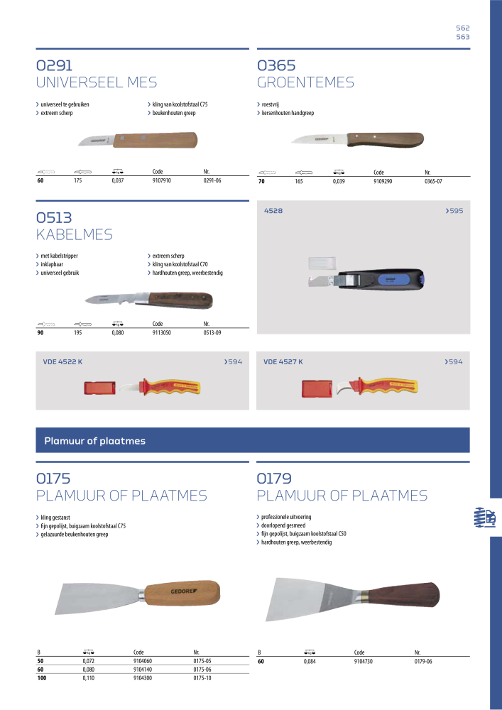 GEDORE Algemene catalogus NR.: 2110 - Pagina 563