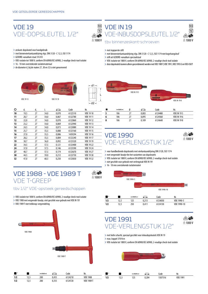 GEDORE Algemene catalogus NR.: 2110 - Pagina 574