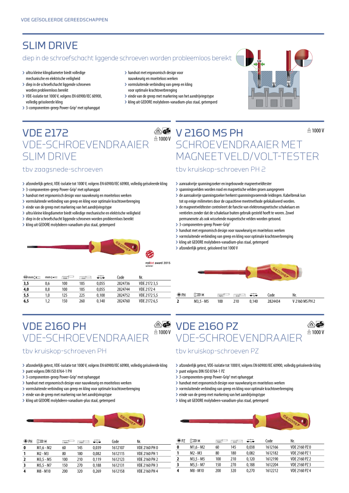 GEDORE Algemene catalogus Nº: 2110 - Página 576