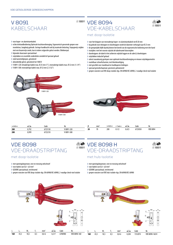 GEDORE Algemene catalogus NR.: 2110 - Pagina 580