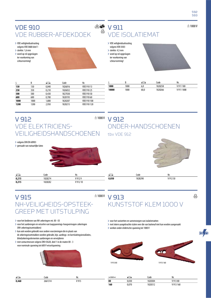 GEDORE Algemene catalogus NO.: 2110 - Page 593