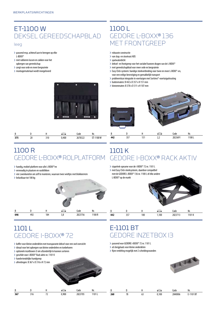 GEDORE Algemene catalogus NO.: 2110 - Page 62