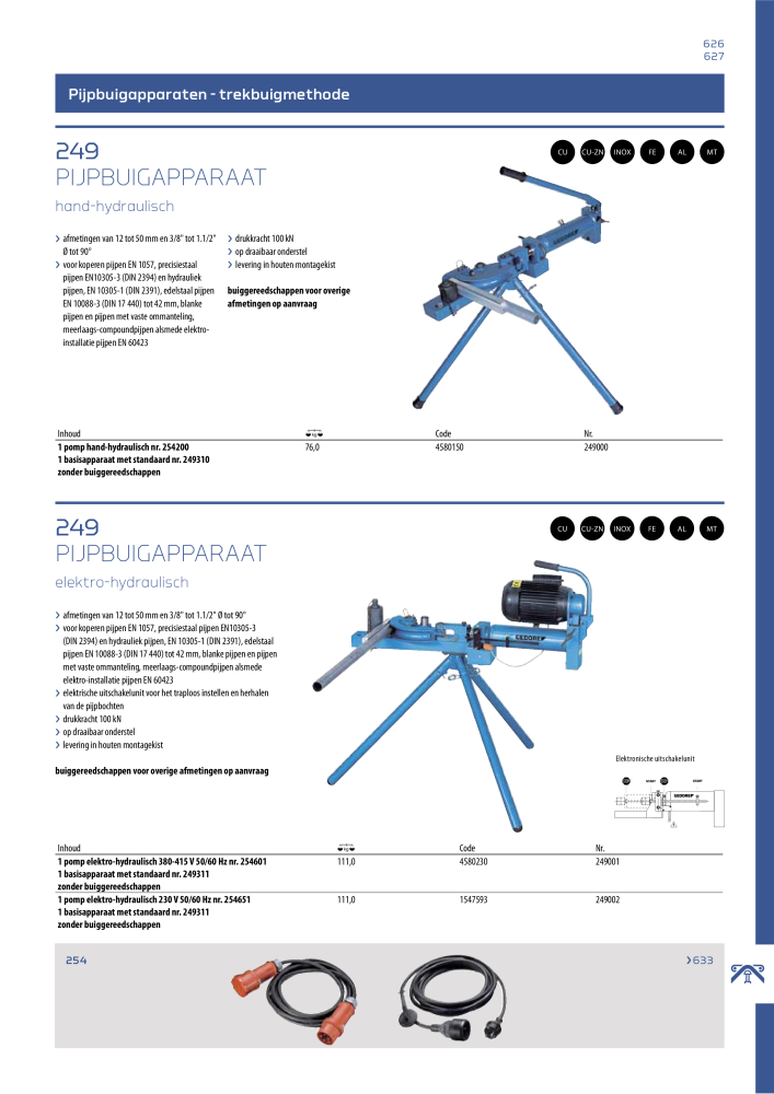 GEDORE Algemene catalogus NR.: 2110 - Pagina 627