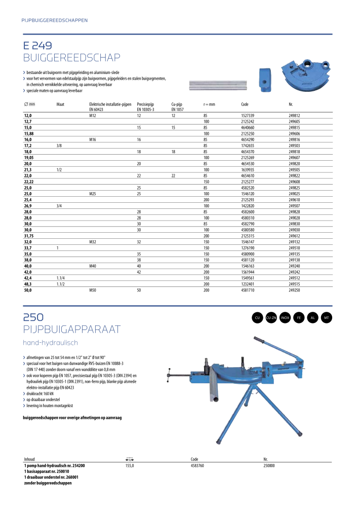 GEDORE Algemene catalogus NR.: 2110 - Seite 628