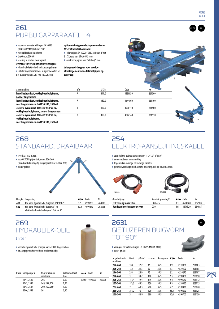 GEDORE Algemene catalogus NO.: 2110 - Page 633