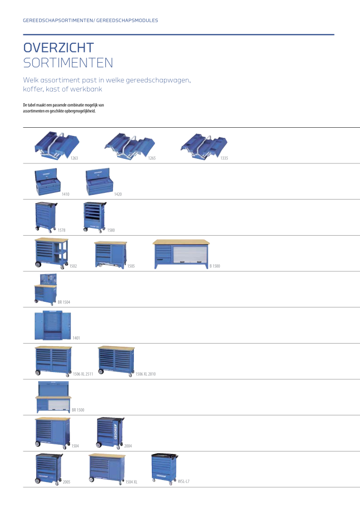 GEDORE Algemene catalogus NR.: 2110 - Pagina 66