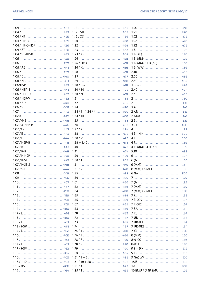 GEDORE Algemene catalogus Nº: 2110 - Página 664