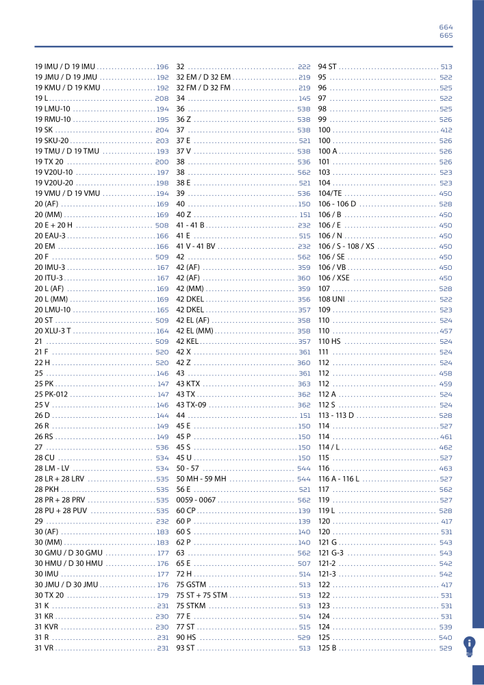 GEDORE Algemene catalogus Nº: 2110 - Página 665