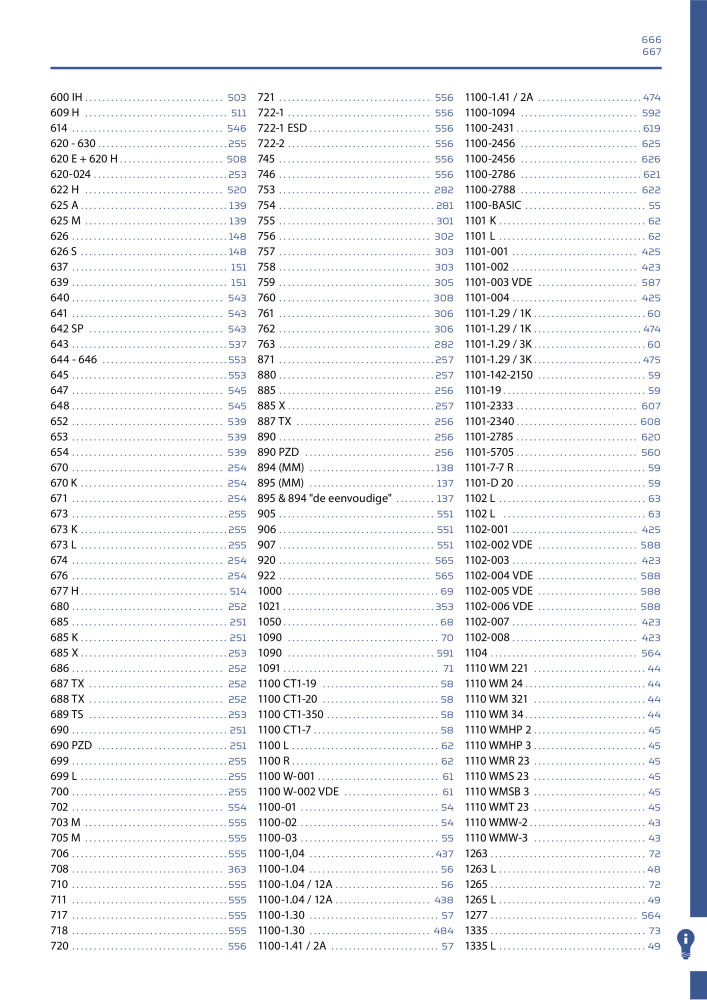 GEDORE Algemene catalogus NO.: 2110 - Page 667