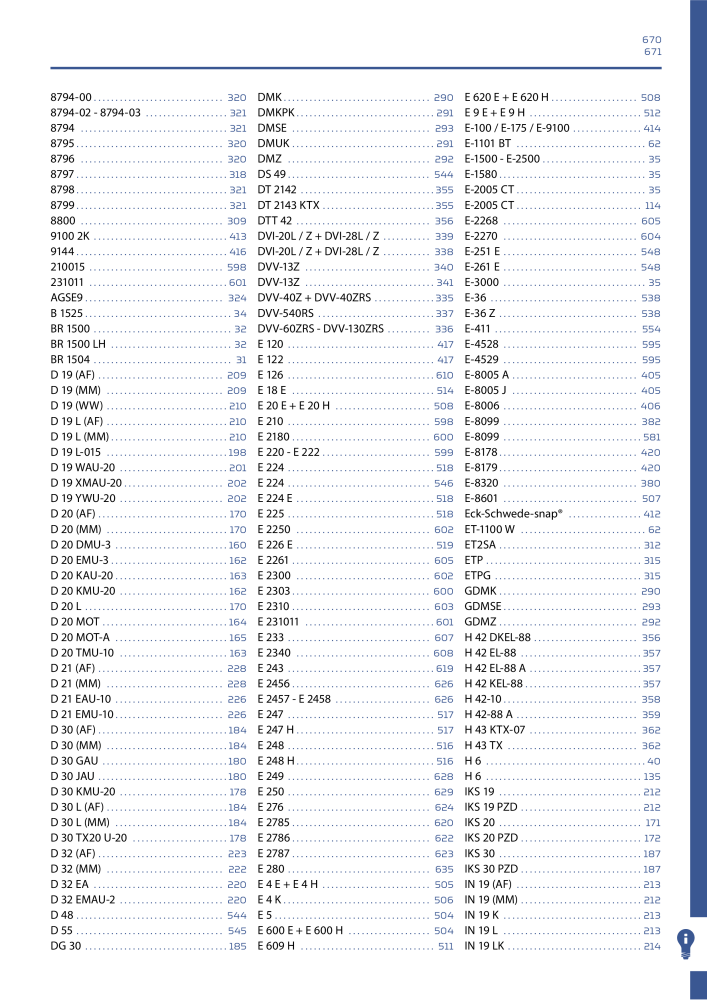 GEDORE Algemene catalogus NR.: 2110 - Pagina 671