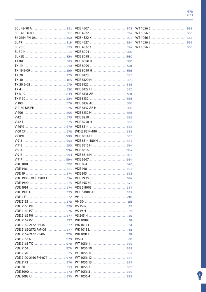 GEDORE Algemene catalogus NO.: 2110 - Page 673