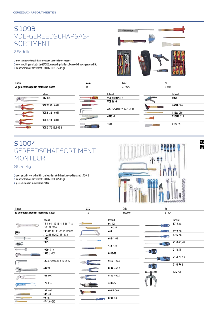 GEDORE Algemene catalogus NR.: 2110 - Pagina 76