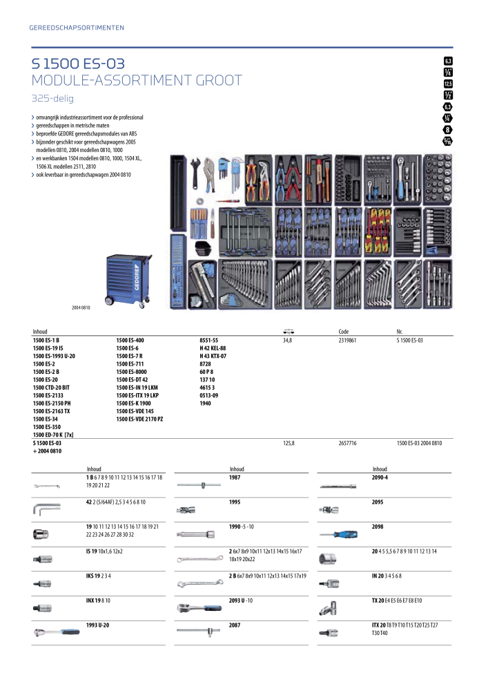 GEDORE Algemene catalogus NR.: 2110 - Pagina 94