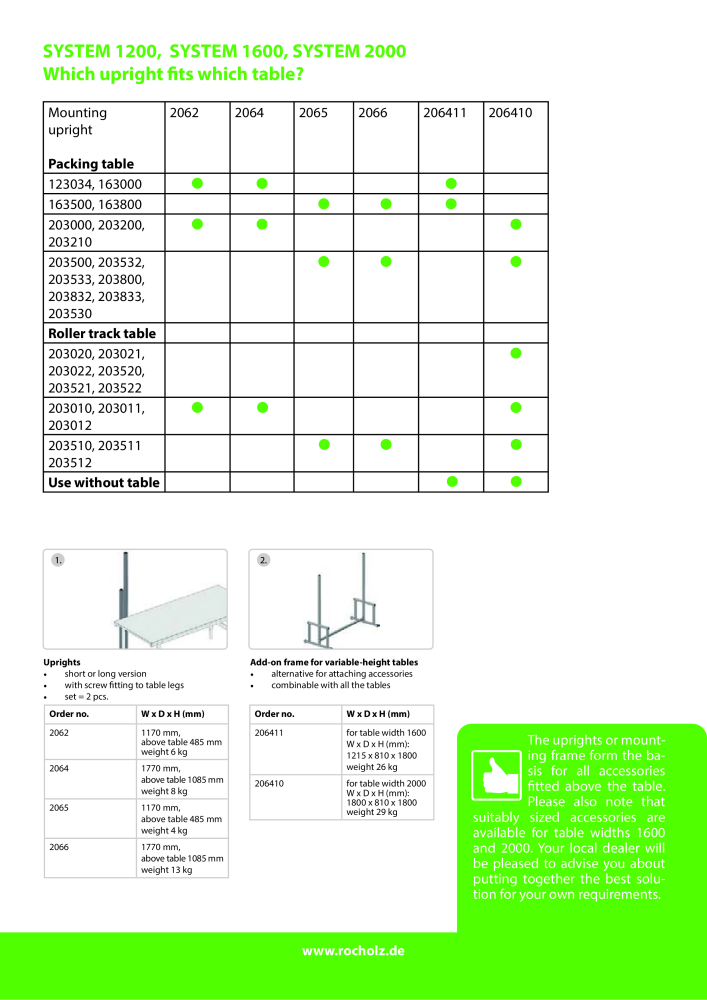 Rocholz - Ergonomic packing and workplace systems NO.: 21102 - Page 32