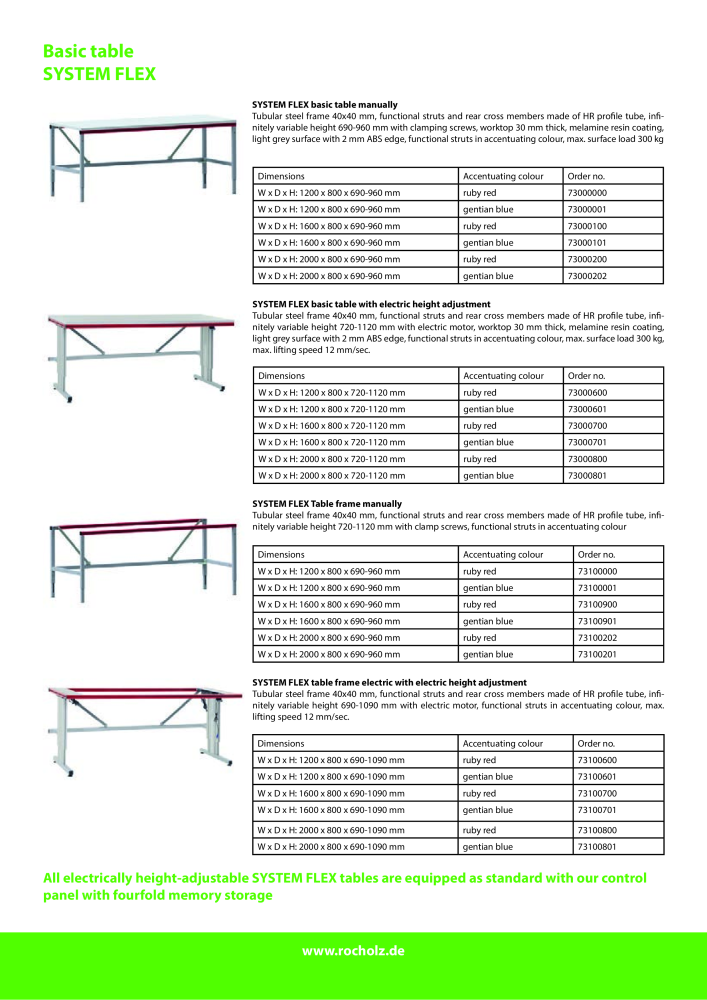 Rocholz - Ergonomic packing and workplace systems NR.: 21102 - Seite 52