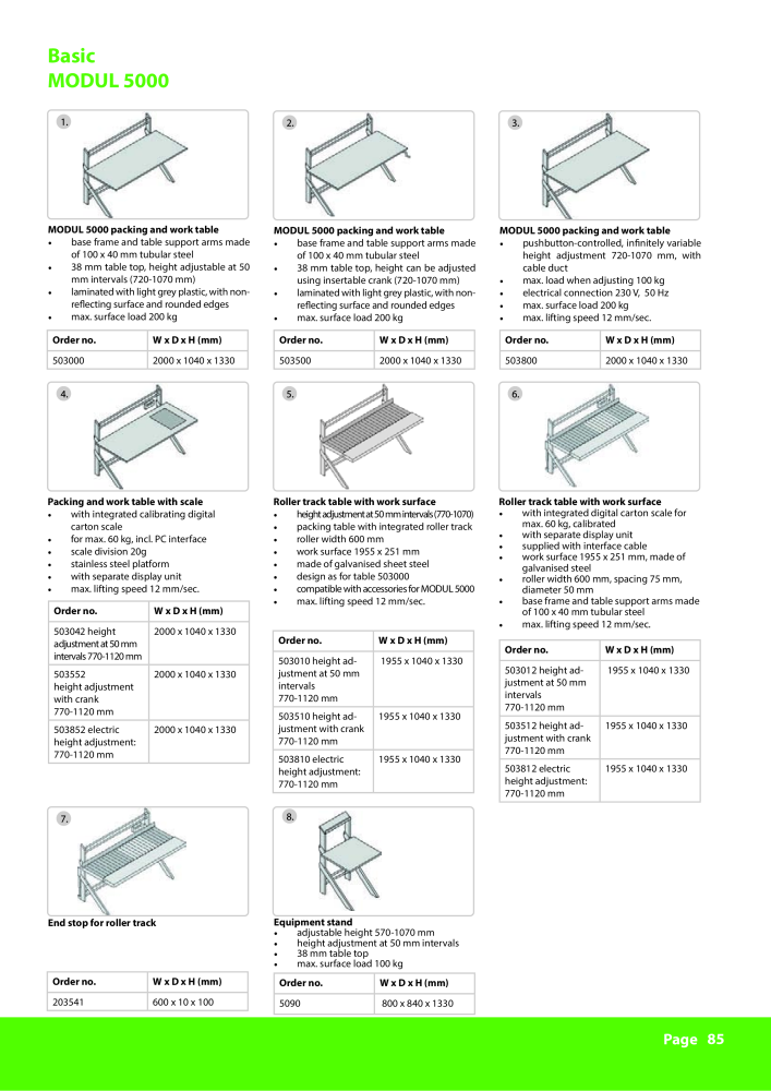 Rocholz - Ergonomic packing and workplace systems NR.: 21102 - Seite 85