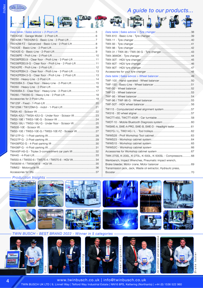 Catalog Overview Image