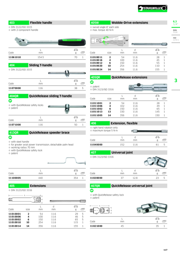 STAHLWILLE 4110 Spare Parts Set For Ratchet 19200001