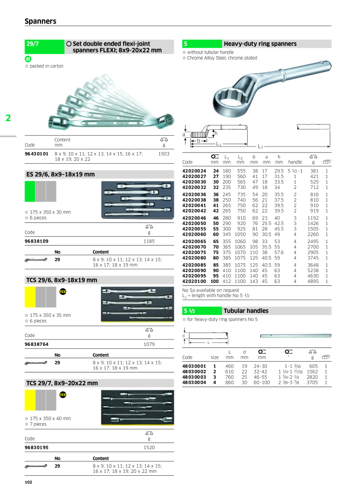 STAHLWILLE Main catalog Hand tools Nº: 2113 - Página 104