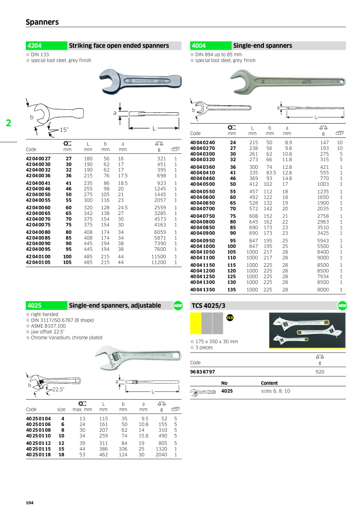 STAHLWILLE Main catalog Hand tools NO.: 2113 - Page 106