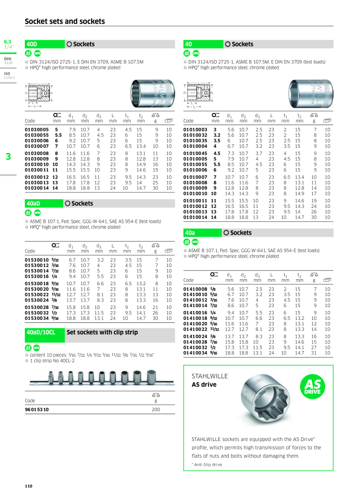 STAHLWILLE Main catalog Hand tools NR.: 2113 - Strona 112