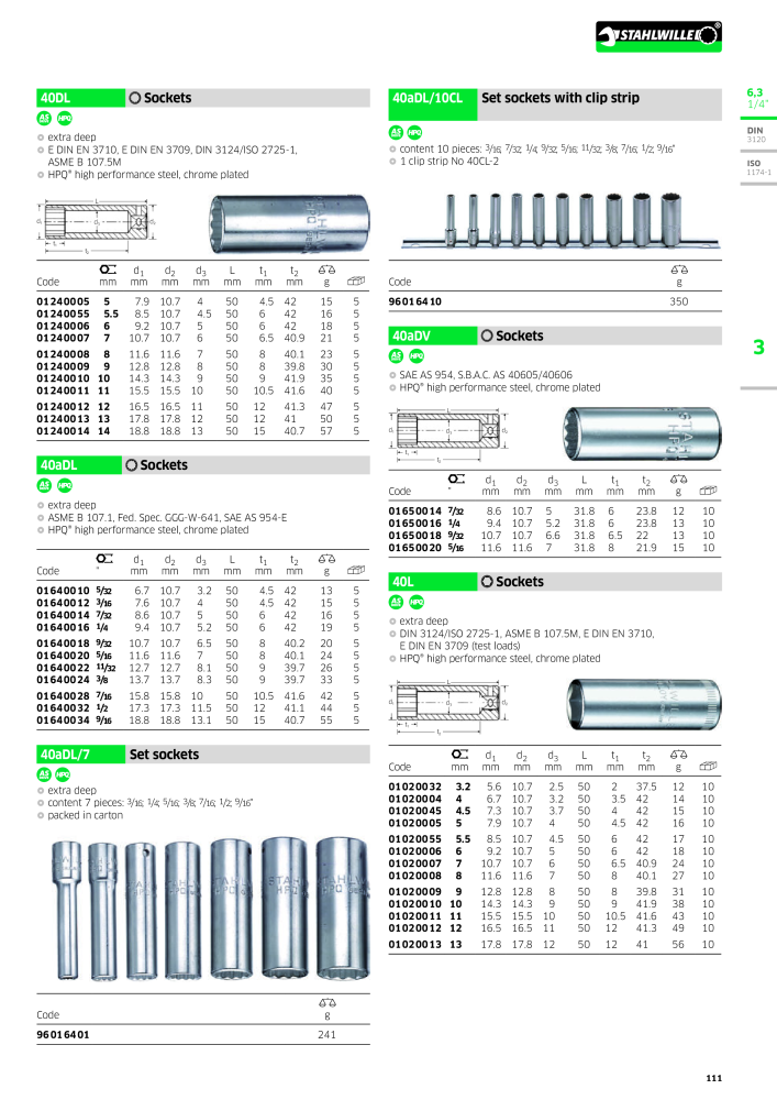 STAHLWILLE Main catalog Hand tools Nº: 2113 - Página 113