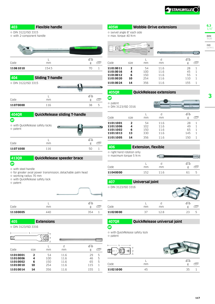 STAHLWILLE Main catalog Hand tools NO.: 2113 - Page 119