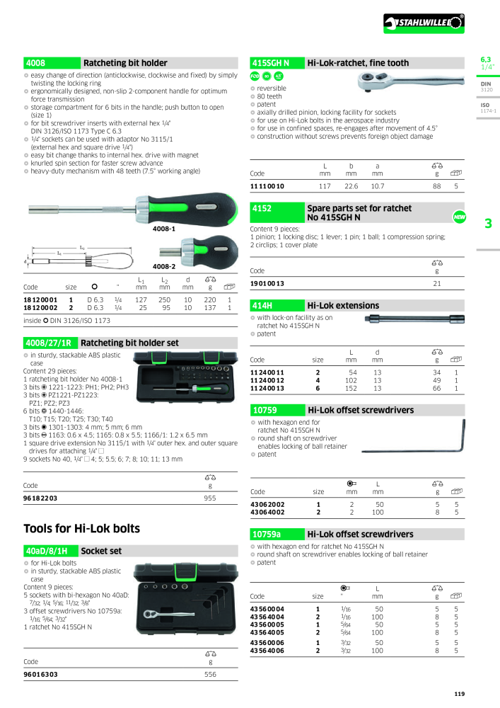 STAHLWILLE Main catalog Hand tools NR.: 2113 - Pagina 121