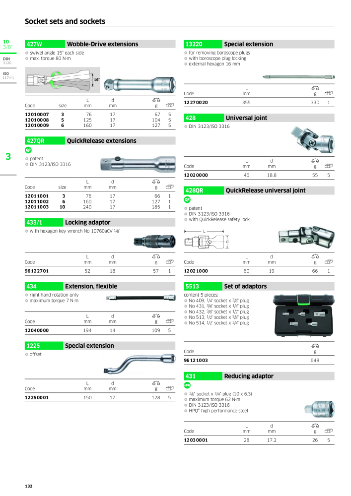 STAHLWILLE Main catalog Hand tools NO.: 2113 - Page 134