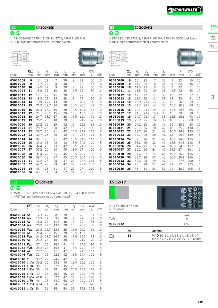 STAHLWILLE Main catalog Hand tools NO.: 2113 - Page 141