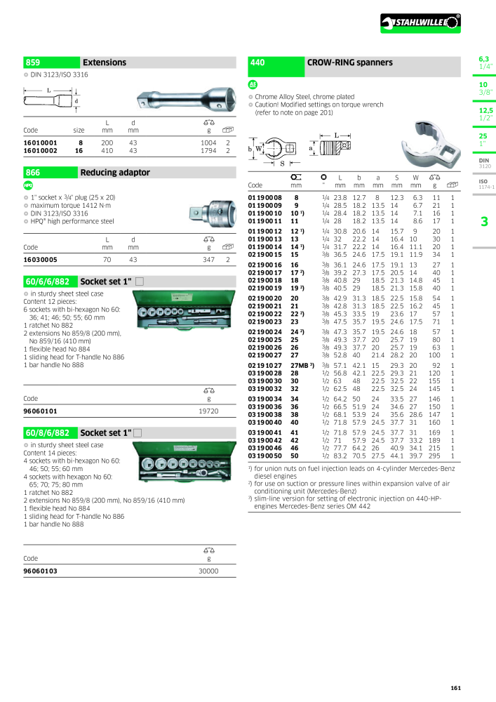 STAHLWILLE Main catalog Hand tools Nº: 2113 - Página 163