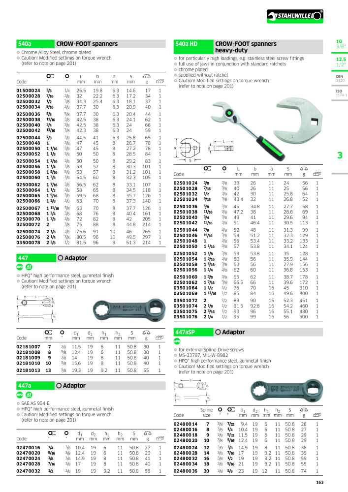 STAHLWILLE Main catalog Hand tools Nb. : 2113 - Page 165