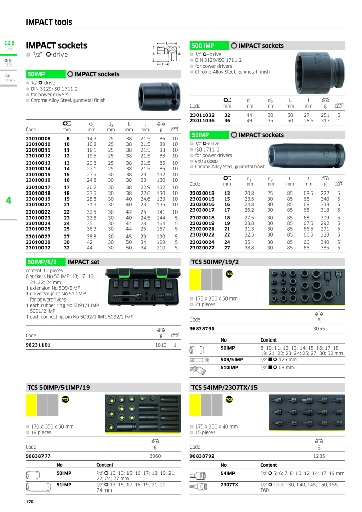 STAHLWILLE Main catalog Hand tools NO.: 2113 - Page 172