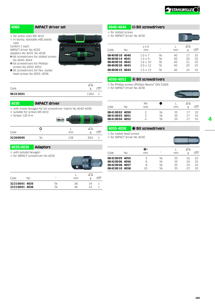 STAHLWILLE Main catalog Hand tools NEJ.: 2113 - Sida 187