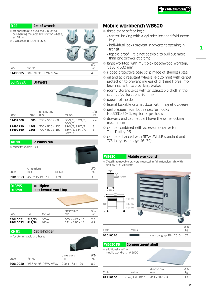 STAHLWILLE Main catalog Hand tools NR.: 2113 - Side 19