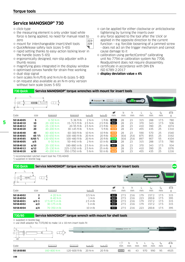 STAHLWILLE Main catalog Hand tools NEJ.: 2113 - Sida 200