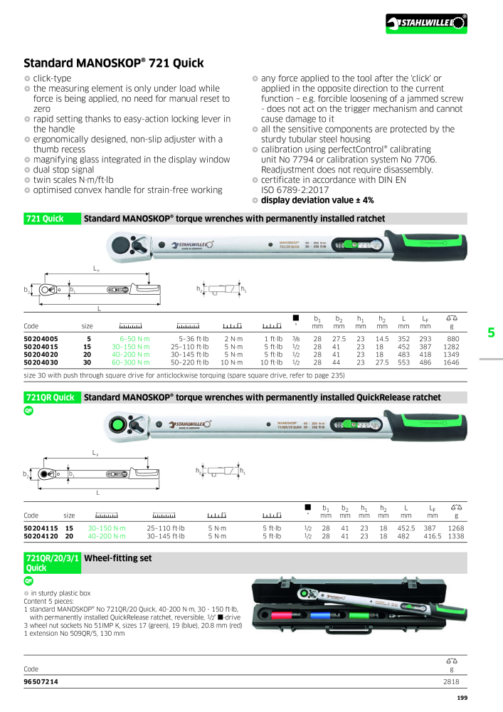 STAHLWILLE Main catalog Hand tools NR.: 2113 - Side 201