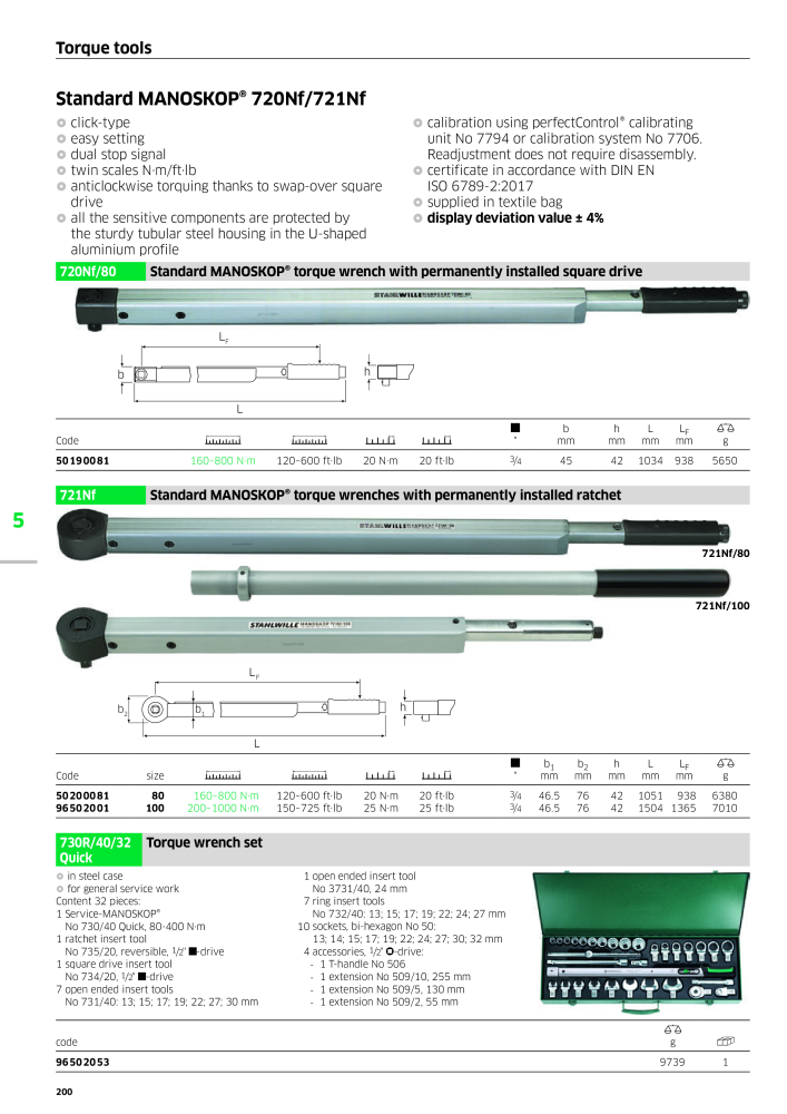 STAHLWILLE Main catalog Hand tools Nb. : 2113 - Page 202