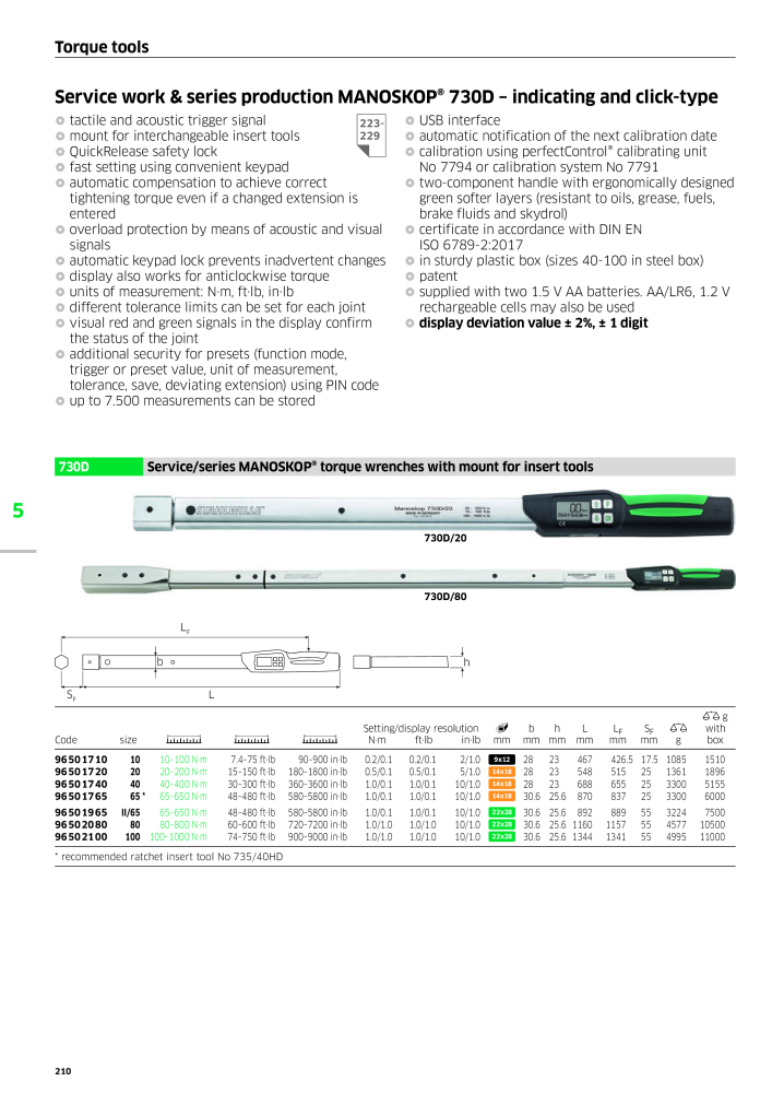 STAHLWILLE Main catalog Hand tools NO.: 2113 - Page 212