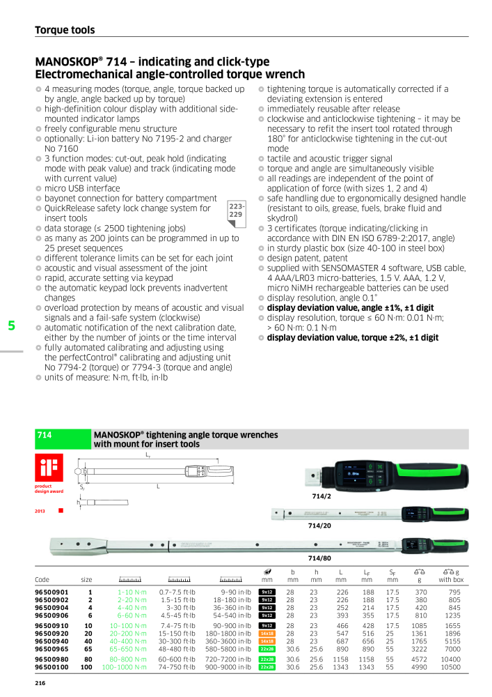 STAHLWILLE Main catalog Hand tools n.: 2113 - Pagina 218